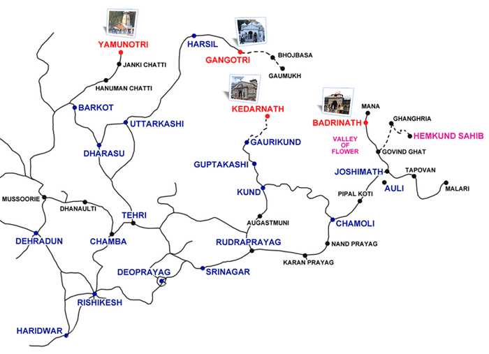 Chardham Router Map